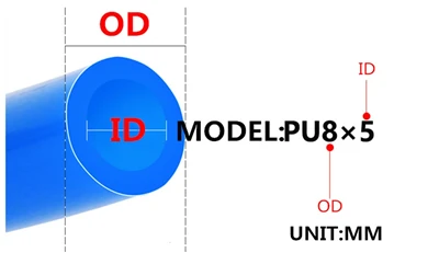 1/4 OD Polyurethane Tubing 100 best